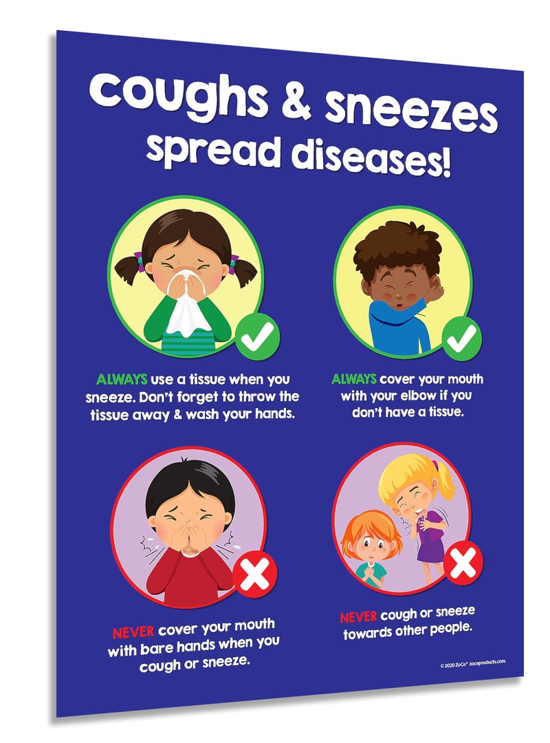 ZOCO â€“ Cover Your Cough Poster â€“ Laminated 17x22 Hygiene Sign for Kids â€“ School Nurse Office Decorations & Health Posters for Classrooms, Preschool, Daycare & Elementary Schools - Image 1